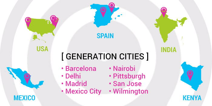 generation cities
